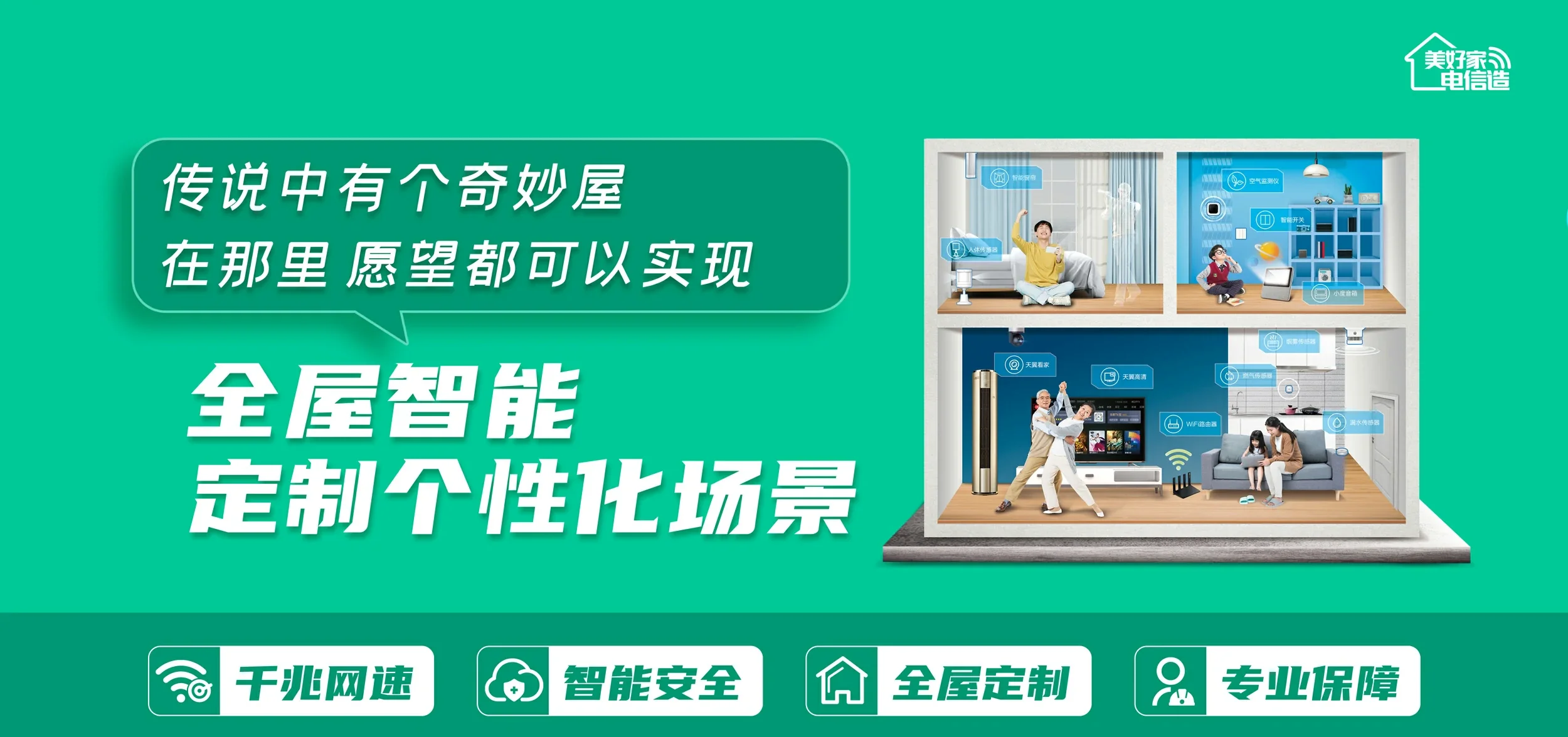 中国电信 北碚区电信宽带 宽带套餐
